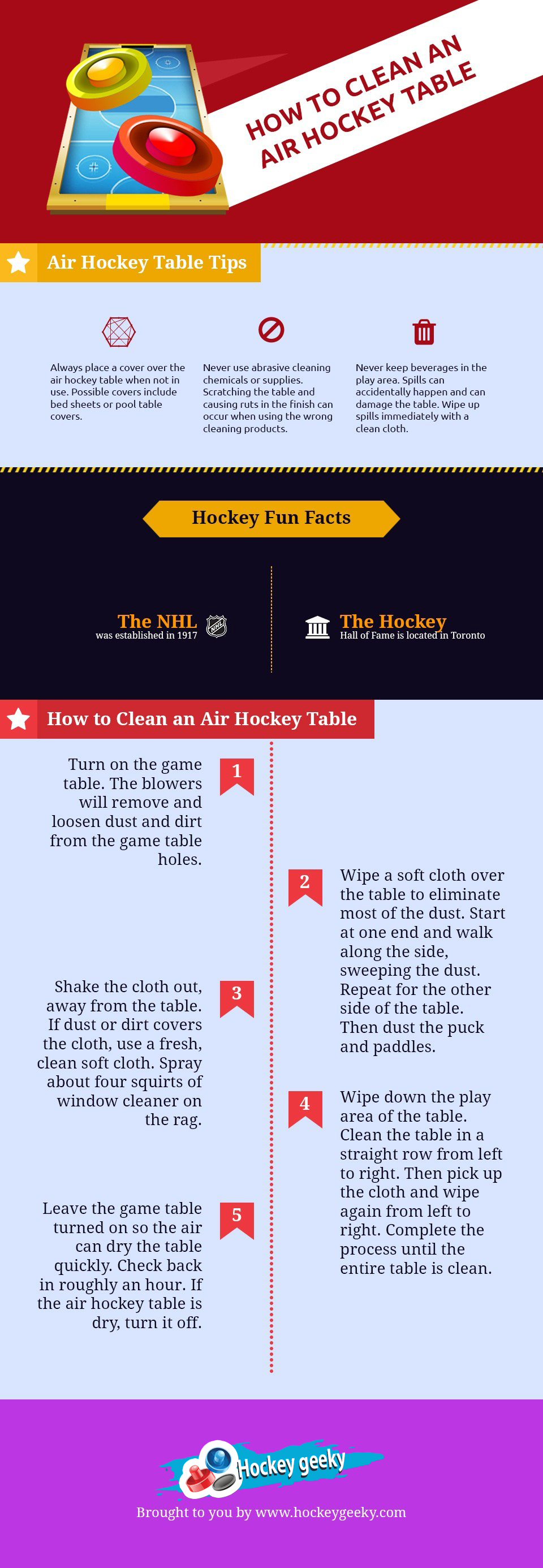 How to Clean an Air Hockey Table