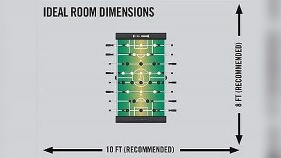 Foosball Table Size And Clearance